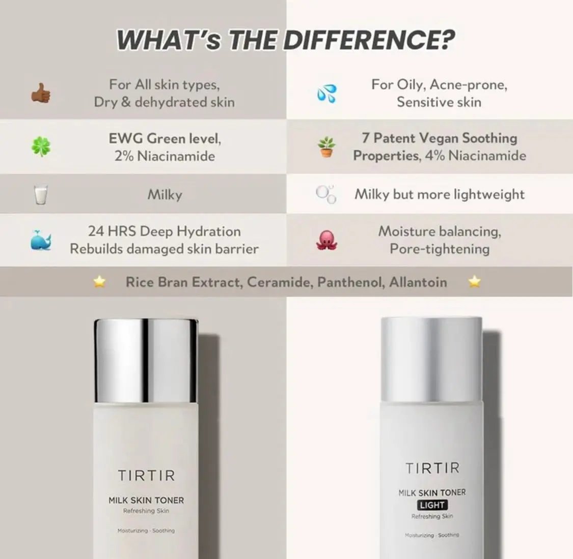 TIRTIR Milk Skin Toner Light (150ml)