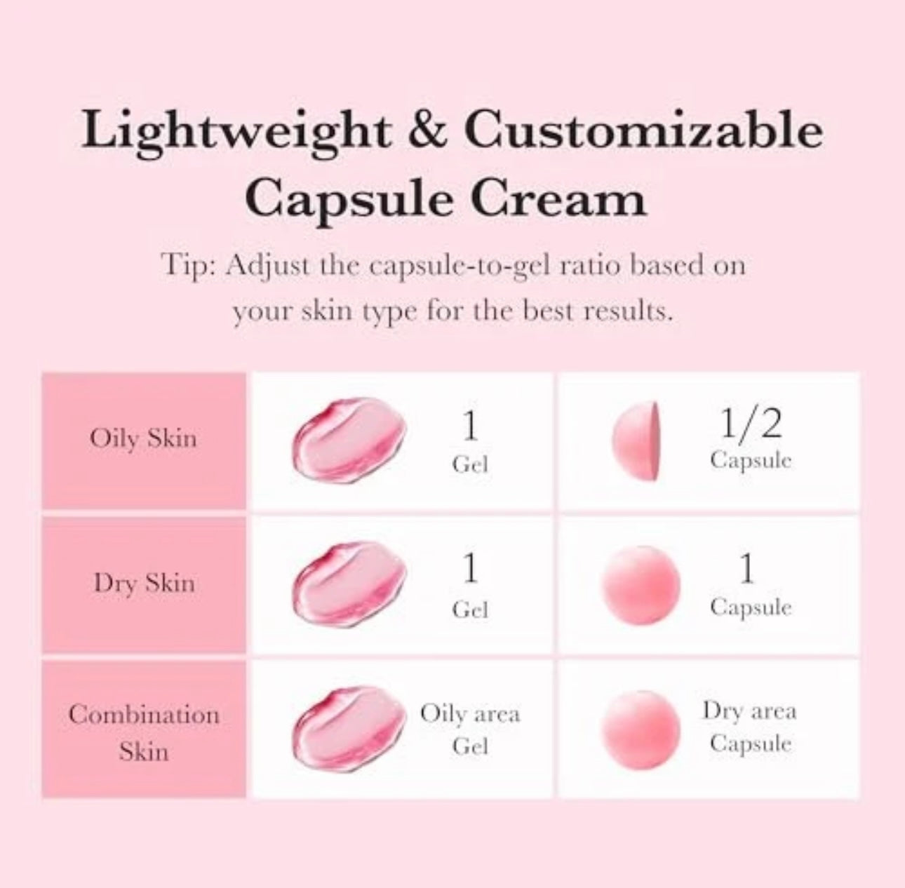 Medicube TXA Niacinamaide Capsule Cream 55g